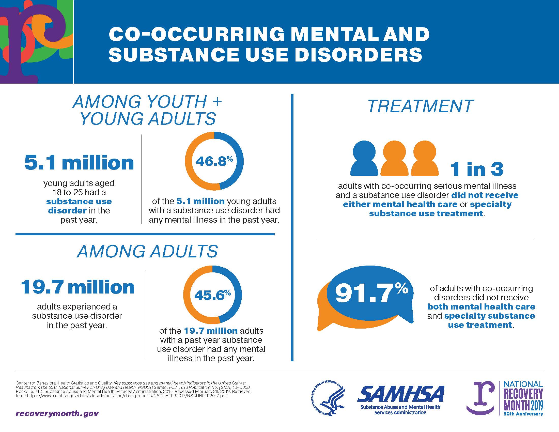 April is Alcohol Awareness Month – Clay Behavioral Health Center